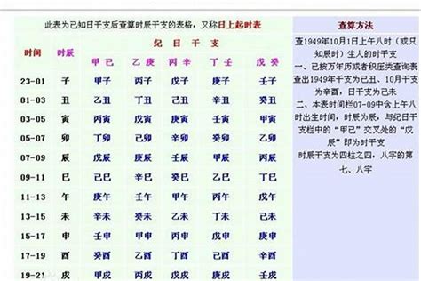 日元身旺|八字身弱、身旺、从弱、从旺怎么看？五行格局判断方法